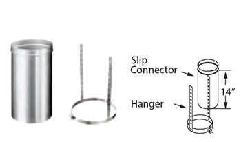 Slip Connector and Hanger