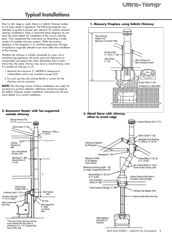 Black Pipe Flue System Diagram